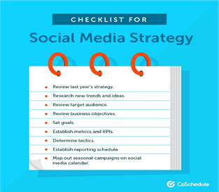 social media strategy